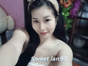 Sweet_lan98